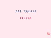 第五章 透镜及其应用 本章知识回顾 课件