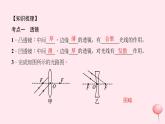 第五章 透镜及其应用 本章知识回顾 课件