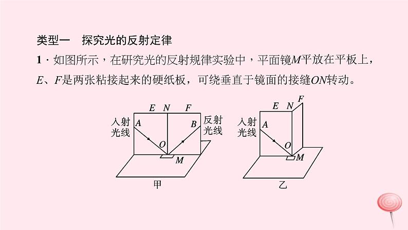 八年级上册期末总复习专题四：光学实验习题06