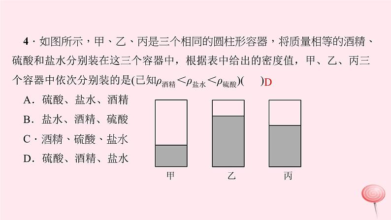 八年级上册专题七：与密度有关的几类计算08