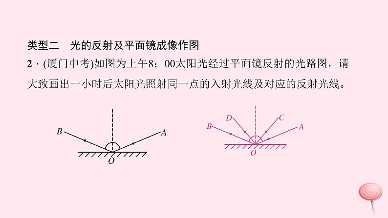 八年级上册期末总复习专题五：光学作图07