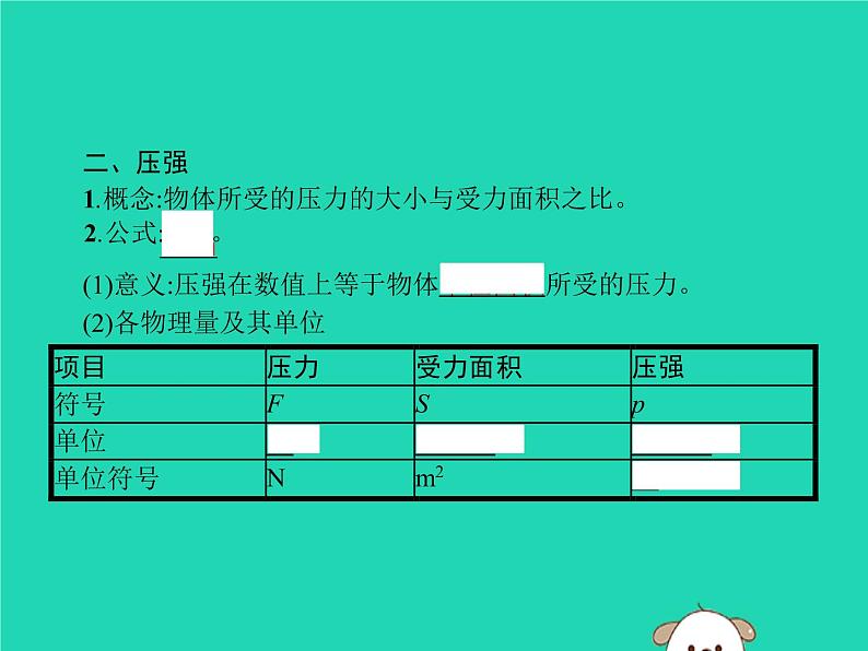 9.1 压强 PPT课件03