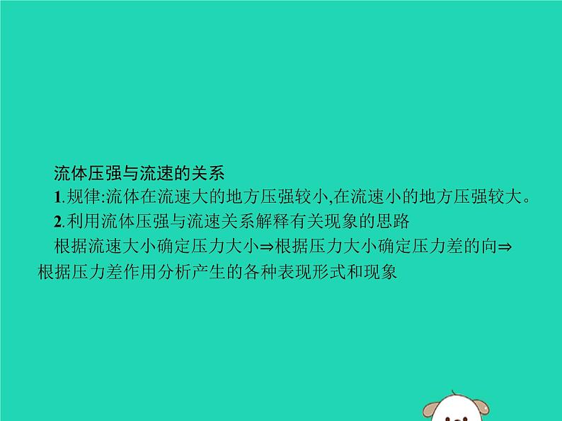 9.4 流体压强与流速的关系 PPT课件03