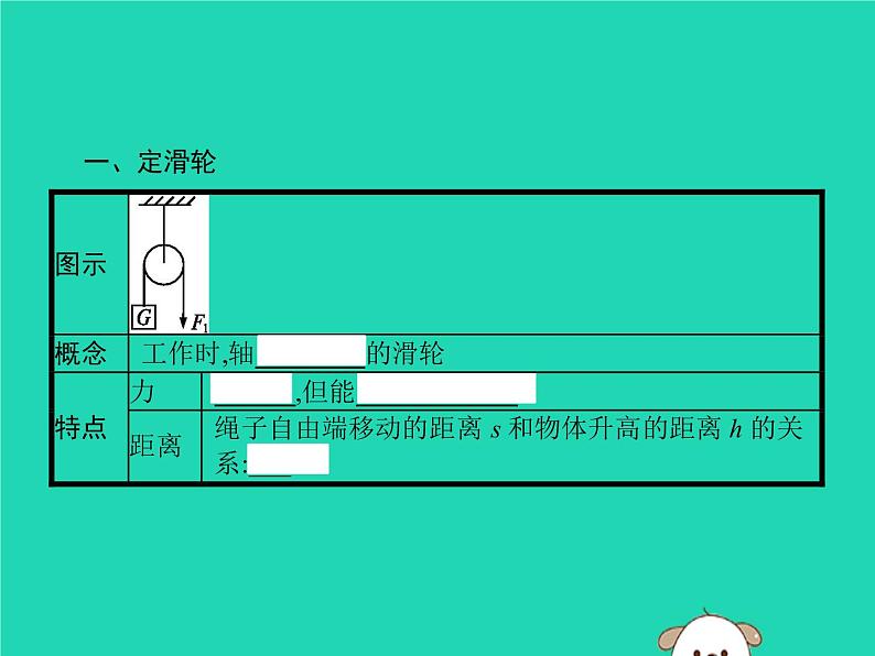 12.2 滑轮 PPT课件02