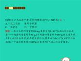 第七章 力 本章整合 课件