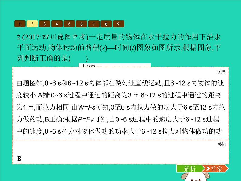 第十二章 简单机械 本章整合 课件04