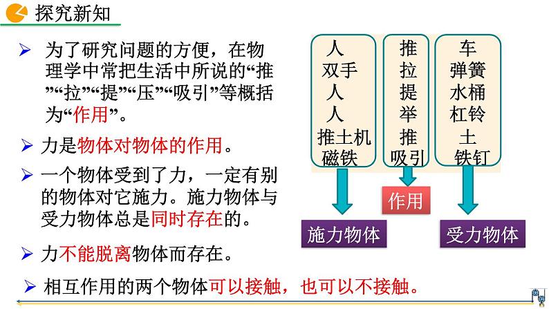 第七章 第1节  力 精品课件（含视频素材）_人教物理八下08