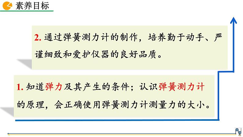 第七章 第2节  弹力 精品课件（含视频素材）_人教物理八下03