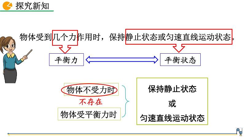 第八章 第2节  二力平衡 精品课件（含视频素材）_人教物理八下06