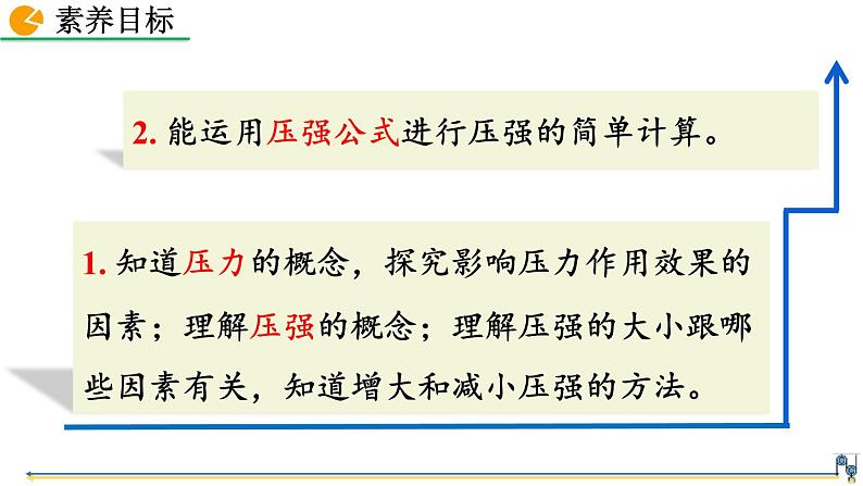 第九章 第1节  压强 精品课件（含视频素材）_人教物理八下03