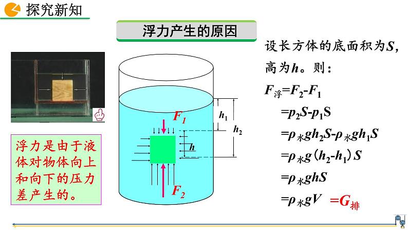 第十章 第1节  浮力 精品课件（含视频素材）_人教物理八下08