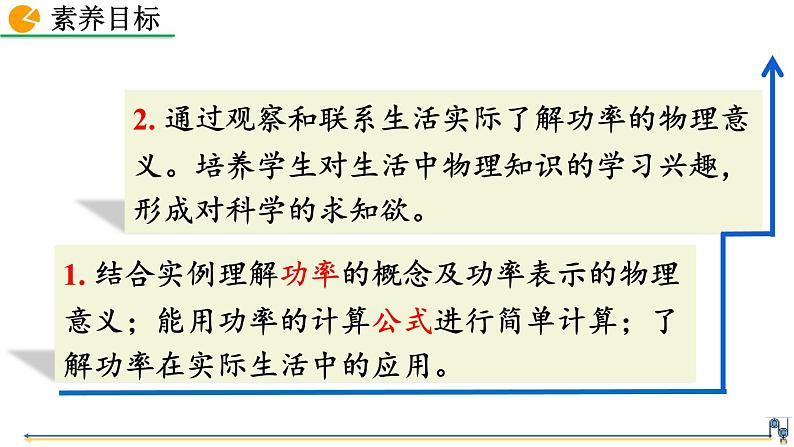 第十一章 第2节  功率 精品课件（含视频素材）_人教物理八下03