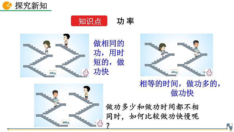 第十一章 第2节  功率 精品课件（含视频素材）_人教物理八下04