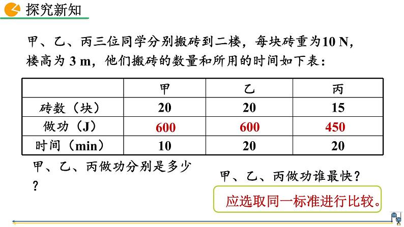 第十一章 第2节  功率 精品课件（含视频素材）_人教物理八下05