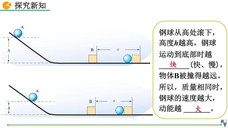 初中物理人教版八年级下册113动能和势能优秀ppt课件
