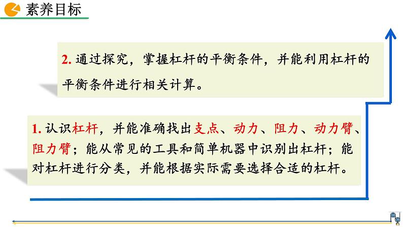 第十二章 第1节  杠杆 精品课件（含视频素材）_人教物理八下03