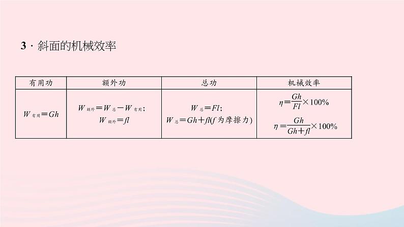 八年下册期末总复习专题八：功功率机械效率综合计算05