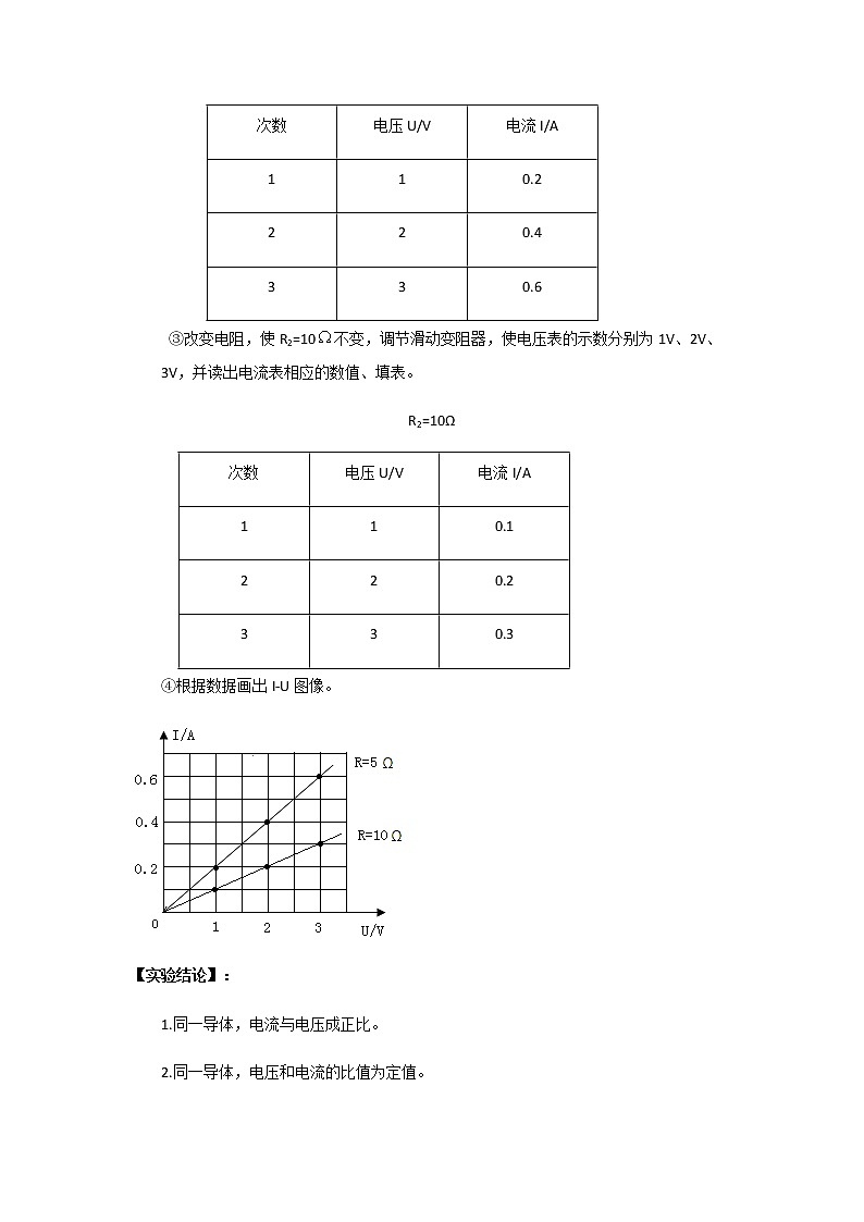 中考物理实验专题实验十九、探究电流与电压的关系实验02