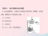 八年级下物理课件八年级物理下册第七章第1节力第2课时力的三要素和力的示意图力的相互性习题课件新版新人教版 (1)_人教新课标
