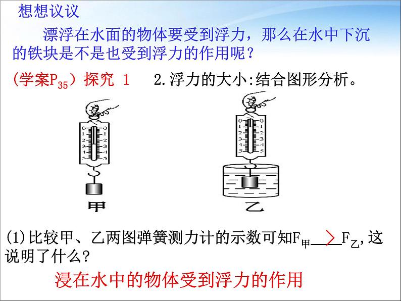 八年级下物理课件八年级下册物理课件《浮力》  人教新课标   (8)_人教新课标第6页