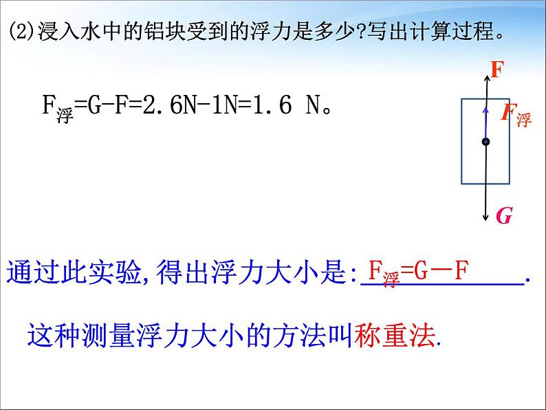 八年级下物理课件八年级下册物理课件《浮力》  人教新课标   (8)_人教新课标第7页