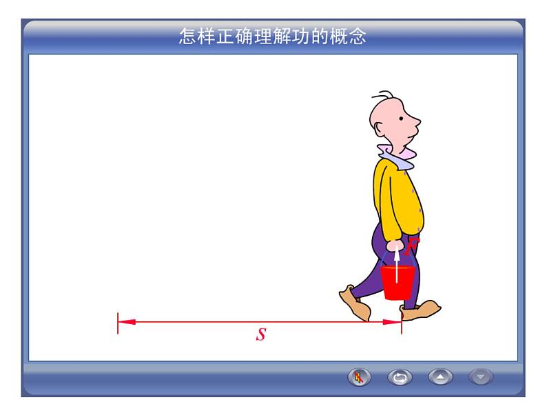 八年级下物理课件八年级下册物理课件《功》  人教新课标 (5)_人教新课标第3页