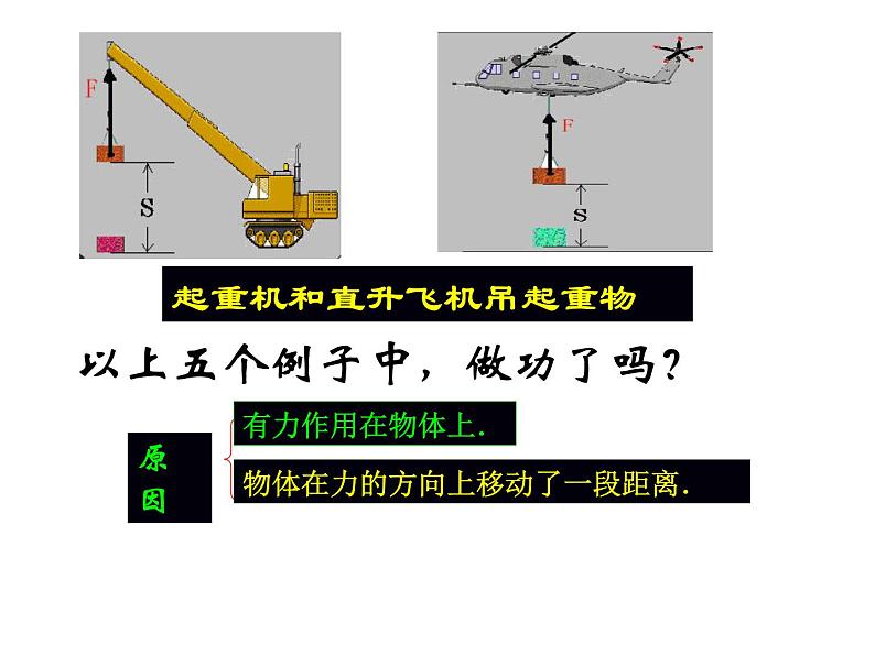 八年级下物理课件八年级下册物理课件《功》  人教新课标 (5)_人教新课标第6页