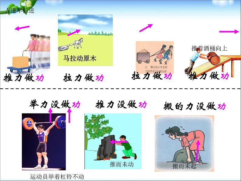 八年级下物理课件八年级下册物理课件《功》  人教新课标 (7)_人教新课标第4页