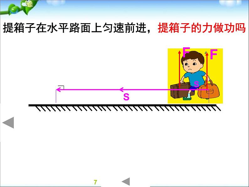 八年级下物理课件八年级下册物理课件《功》  人教新课标 (7)_人教新课标第7页