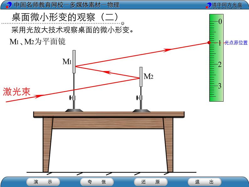 八年级下物理课件八年级下册物理课件《弹力》  人教新课标 (7)_人教新课标第7页