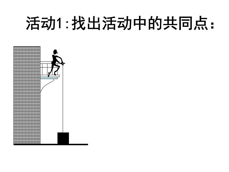 八年级下物理课件八年级下册物理课件《功》  人教新课标 (2)_人教新课标第5页