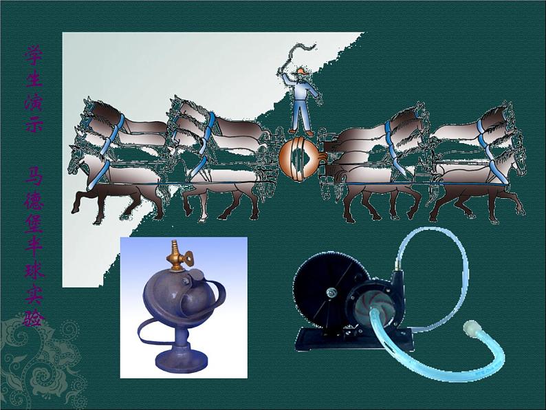 八年级下物理课件八年级下册物理课件《大气压强》  人教新课标  (1)_人教新课标第4页