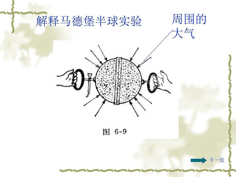 八年级下物理课件八年级下册物理课件《大气压强》  人教新课标  (2)_人教新课标08