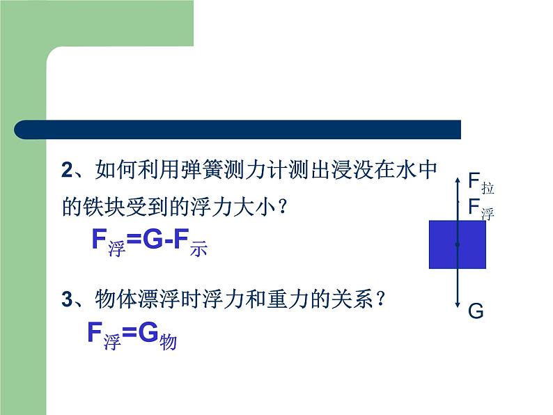 八年级下物理课件八年级下册物理课件《阿基米德原理》  人教新课标 (2)_人教新课标第2页