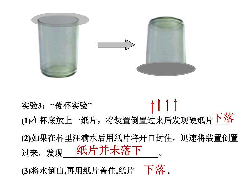 八年级下物理课件八年级下册物理课件《大气压强》  人教新课标  (4)_人教新课标第6页