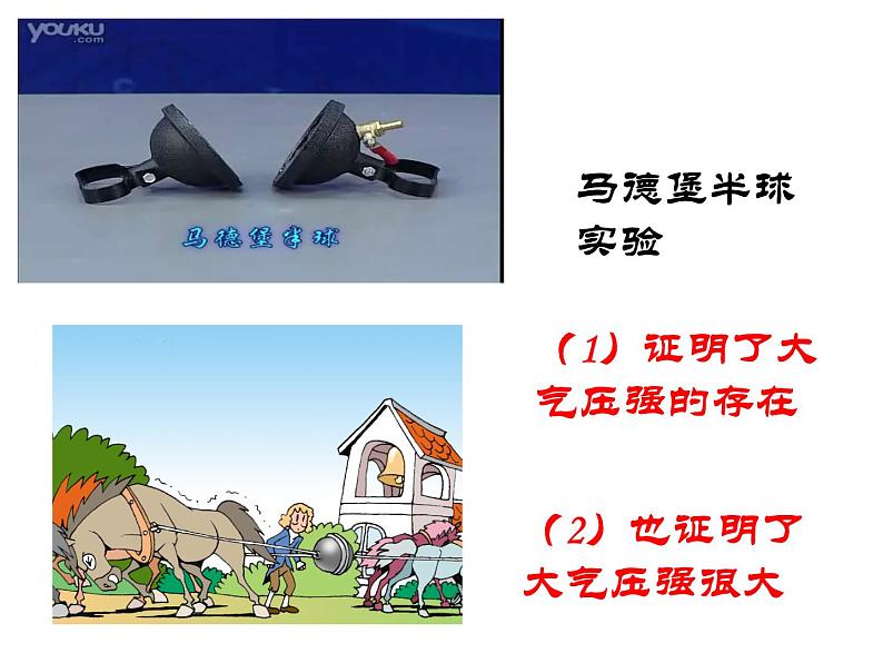 八年级下物理课件八年级下册物理课件《大气压强》  人教新课标  (4)_人教新课标第8页