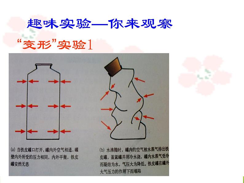 八年级下物理课件八年级下册物理课件《大气压强》  人教新课标  (7)_人教新课标第5页