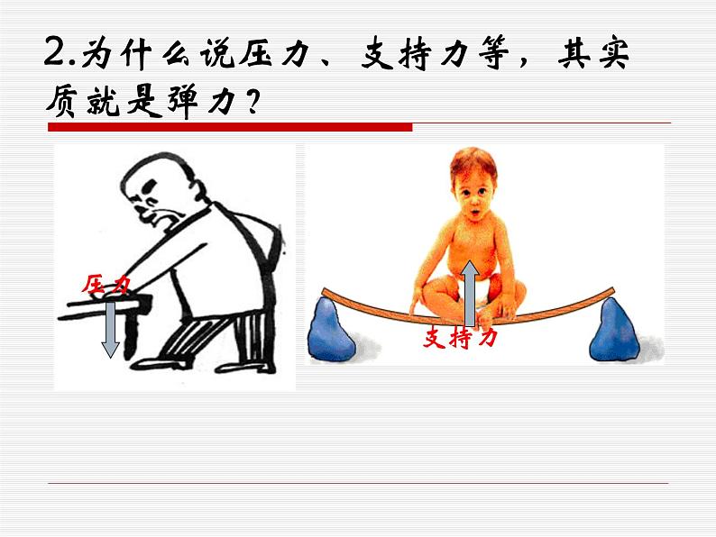 八年级下物理课件八年级下册物理课件《弹力》  人教新课标 (5)_人教新课标第5页