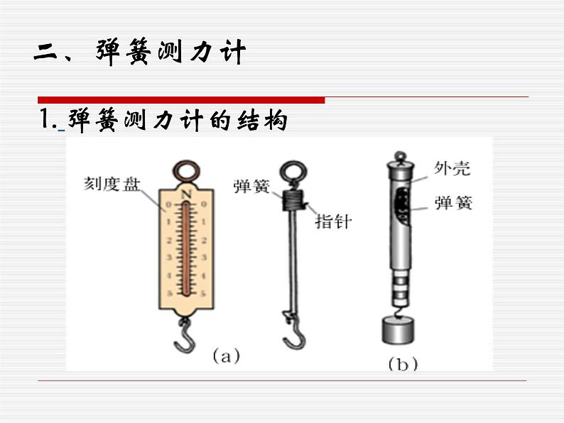 八年级下物理课件八年级下册物理课件《弹力》  人教新课标 (5)_人教新课标第8页