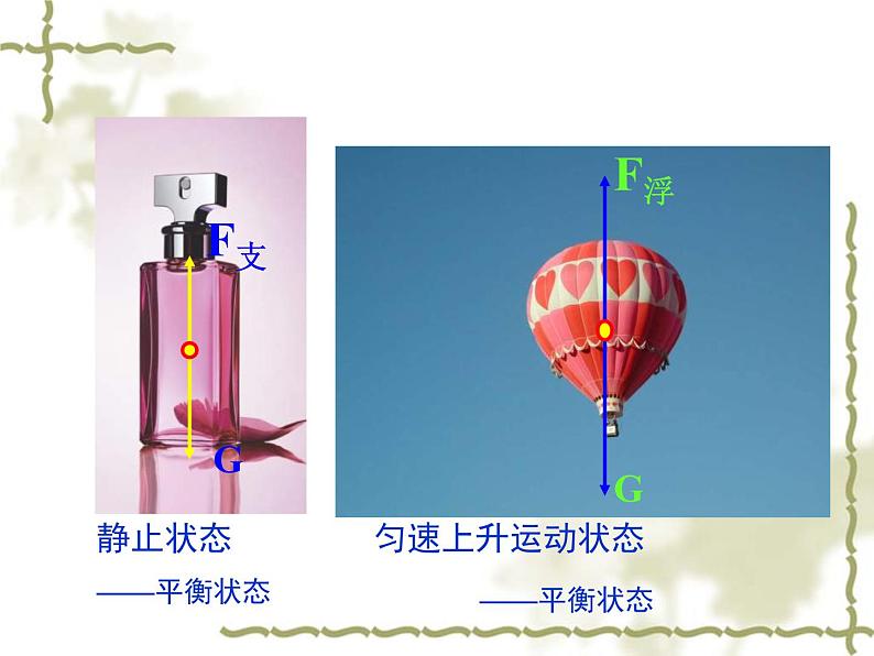 八年级下物理课件八年级下册物理课件《二力平衡》  人教新课标  (4)_人教新课标08