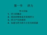 八年级下物理课件八年级下册物理课件《浮力》  人教新课标   (4)_人教新课标