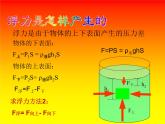 八年级下物理课件八年级下册物理课件《浮力》  人教新课标   (4)_人教新课标