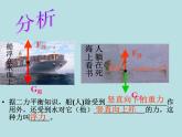 八年级下物理课件八年级下册物理课件《浮力》  人教新课标   (1)_人教新课标