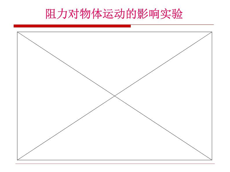 八年级下物理课件八年级下册物理课件《牛顿第一定律》  人教新课标  (9)_人教新课标第6页