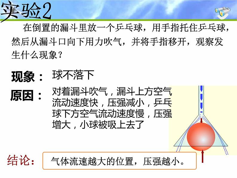 八年级下物理课件八年级下册物理课件《流体压强与流速的关系》  人教新课标 (7)_人教新课标第6页