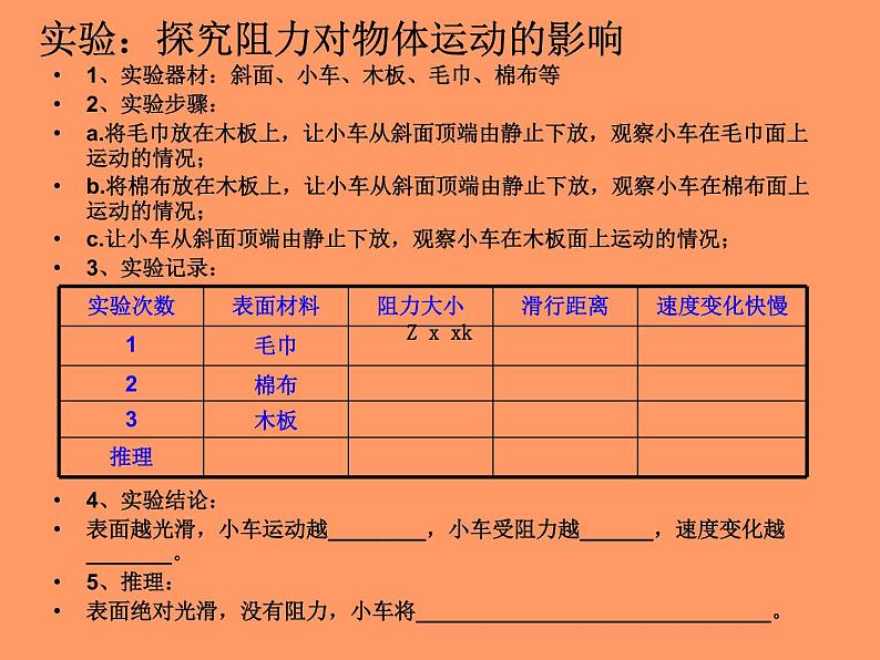 八年级下物理课件八年级下册物理课件《牛顿第一定律》  人教新课标  (6)_人教新课标第5页