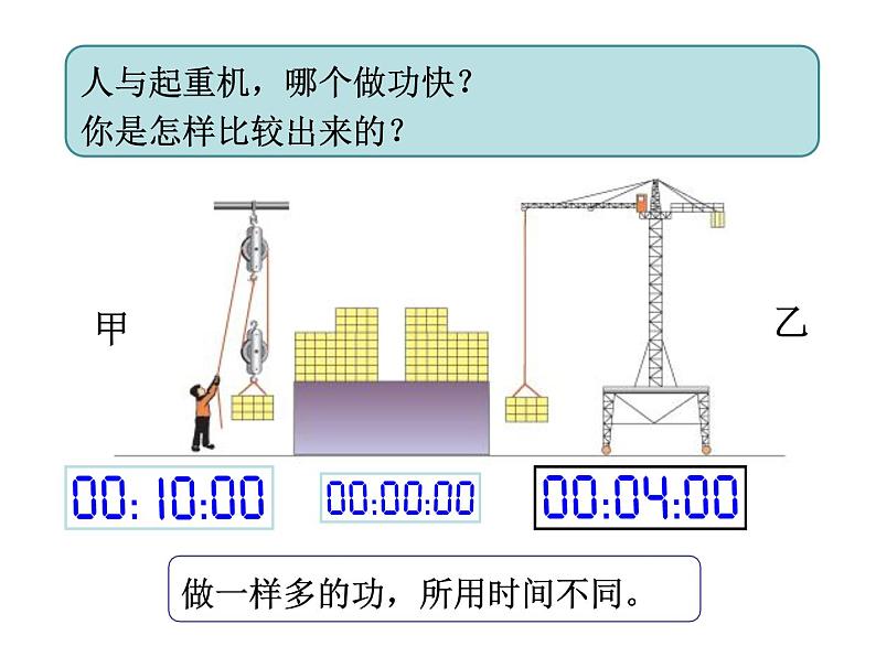 八年级下物理课件八年级下册物理课件《功率》  人教新课标  (7)_人教新课标05