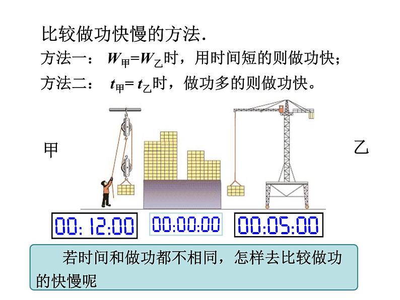 八年级下物理课件八年级下册物理课件《功率》  人教新课标  (7)_人教新课标08