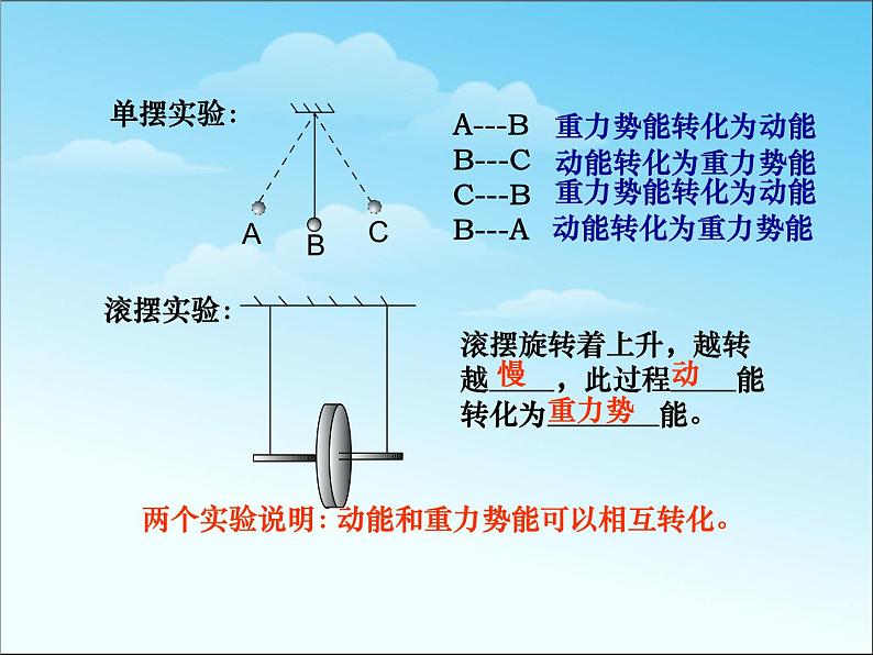 八年级下物理课件八年级下册物理课件《机械能及其转化》  人教新课标 (4)_人教新课标05