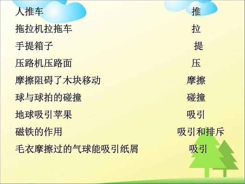 八年级下物理课件八年级下册物理课件《力》  人教新课标 (8)_人教新课标第3页